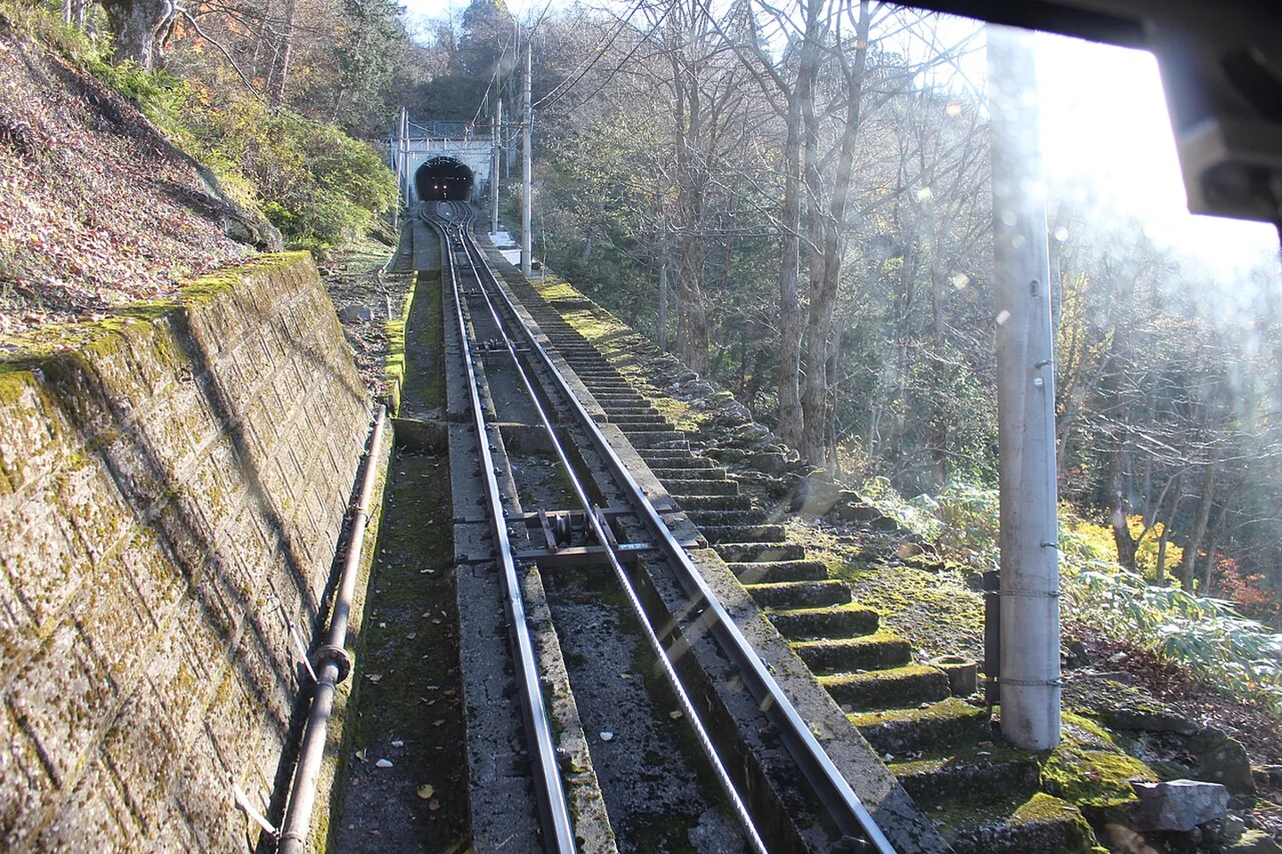 The Tateyama Cable Car route